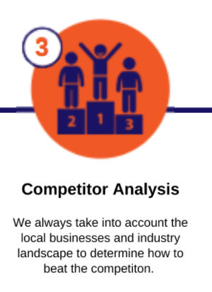 Custom Strategy #3 for SEO Custom Strategy #3 for SEO
