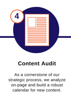 Custom Strategy #4 for SEO Custom Strategy #4 for SEO